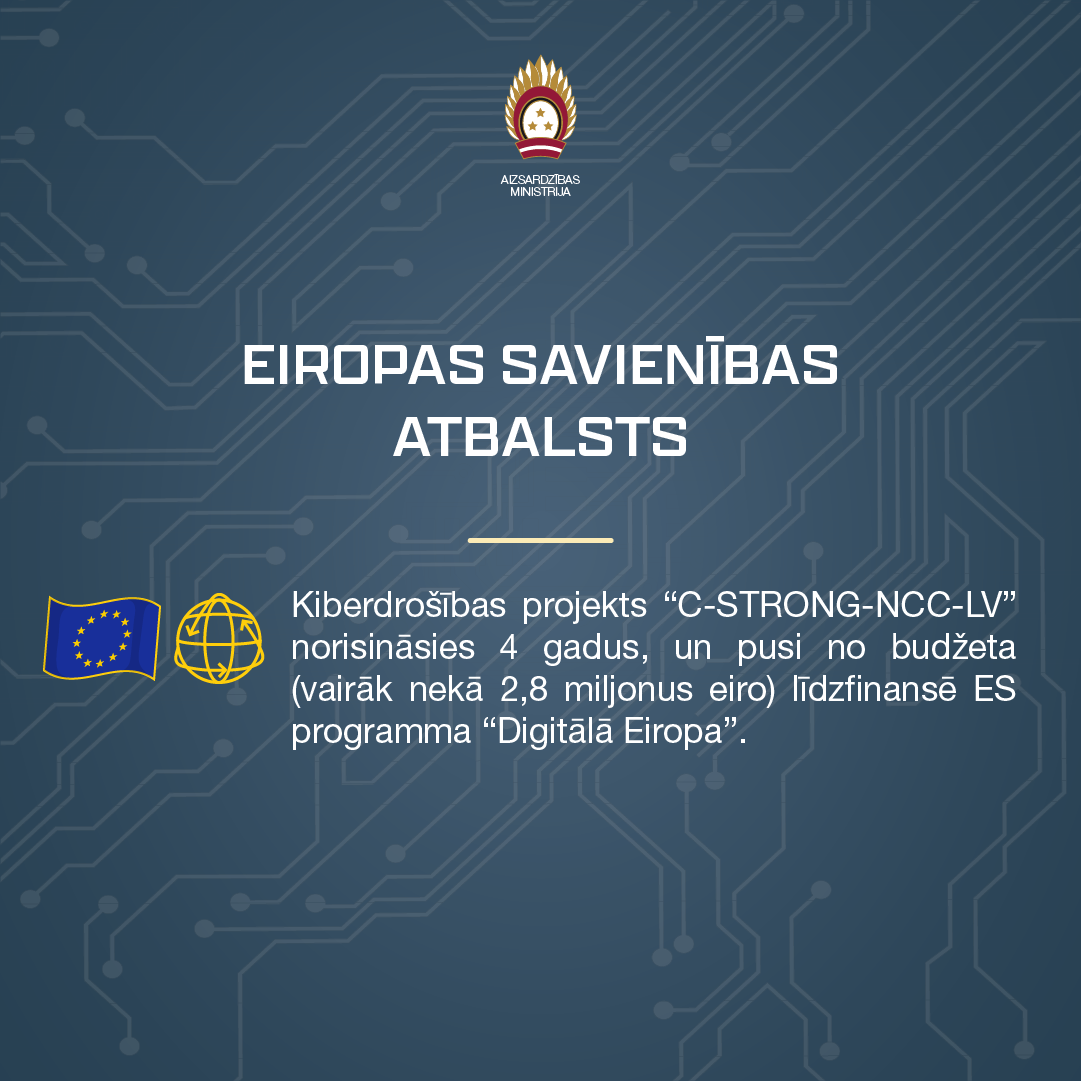 Informatīvs foto par ES atbalstu